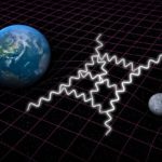 Interpretácia kvantovej teórie